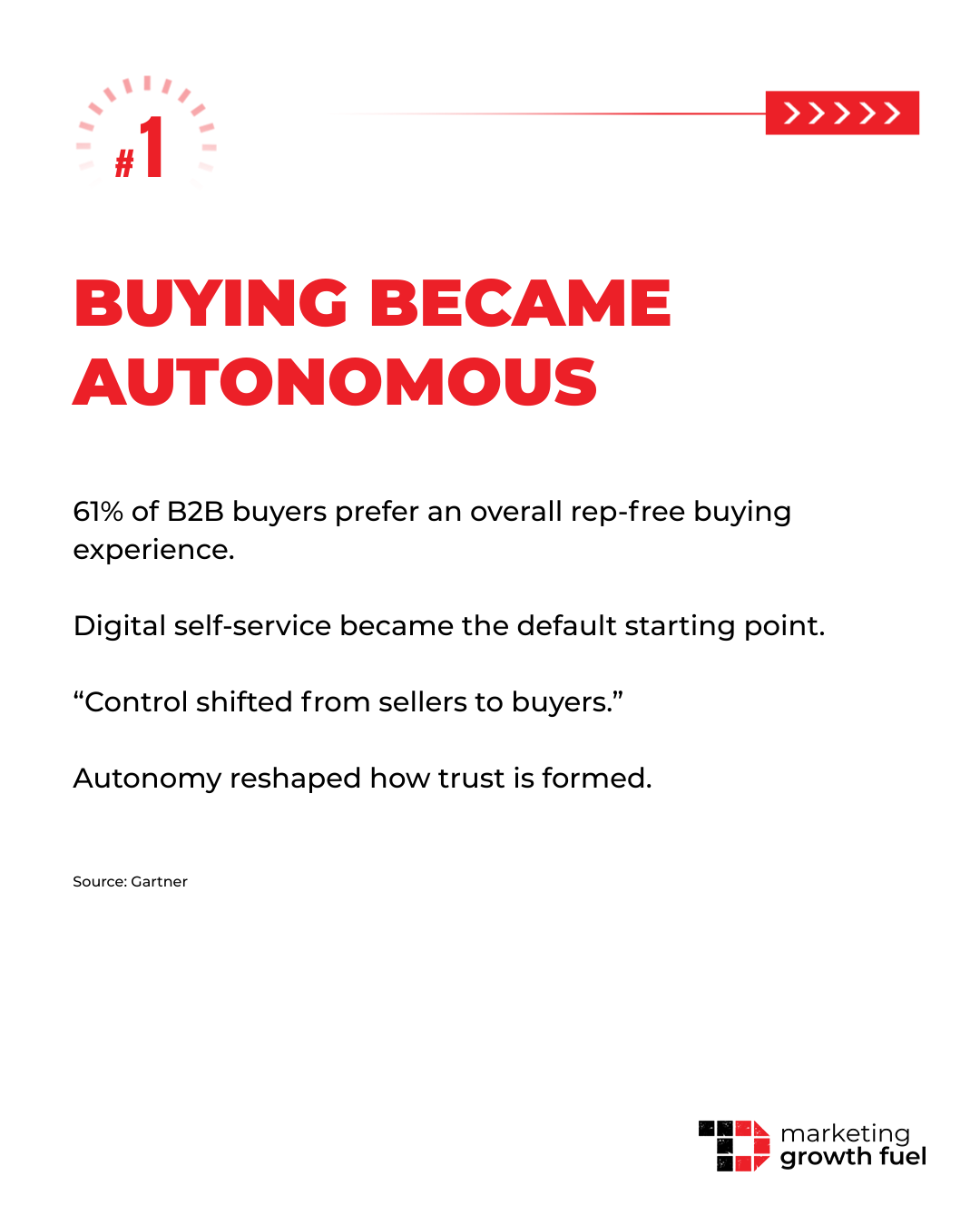 Why Hybrid Experiences Are Becoming the New Trust Layer for B2B Brands