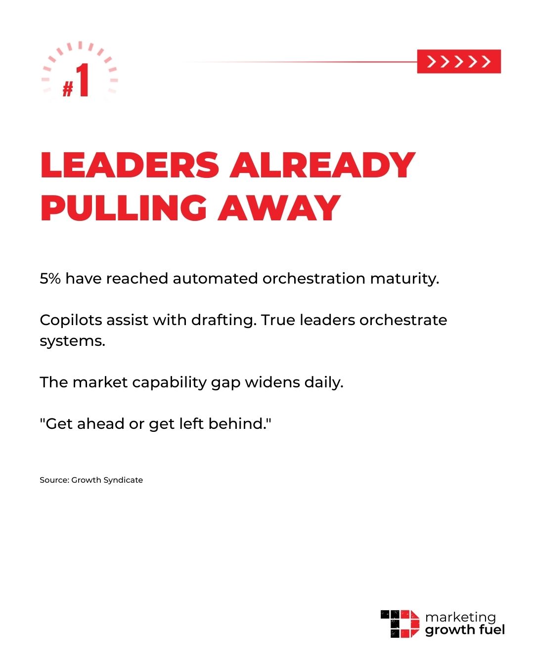 From Prompts to AI Management