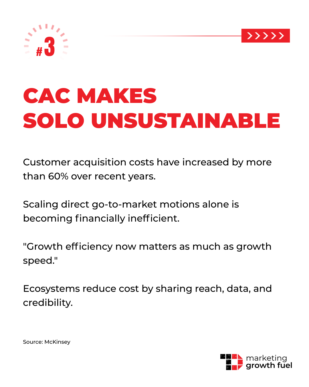Why Ecosystems Beat Solo Growth