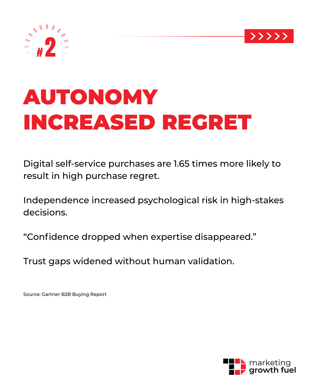 Why Hybrid Experiences Are Becoming the New Trust Layer for B2B Brands