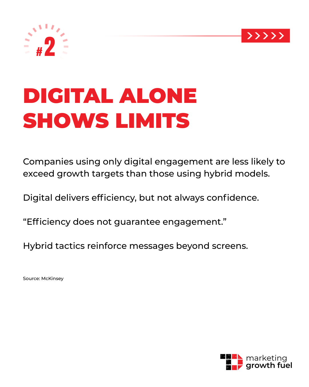 Hybrid Marketing Tactics to Maximise Impact  in Your Next Campaign
