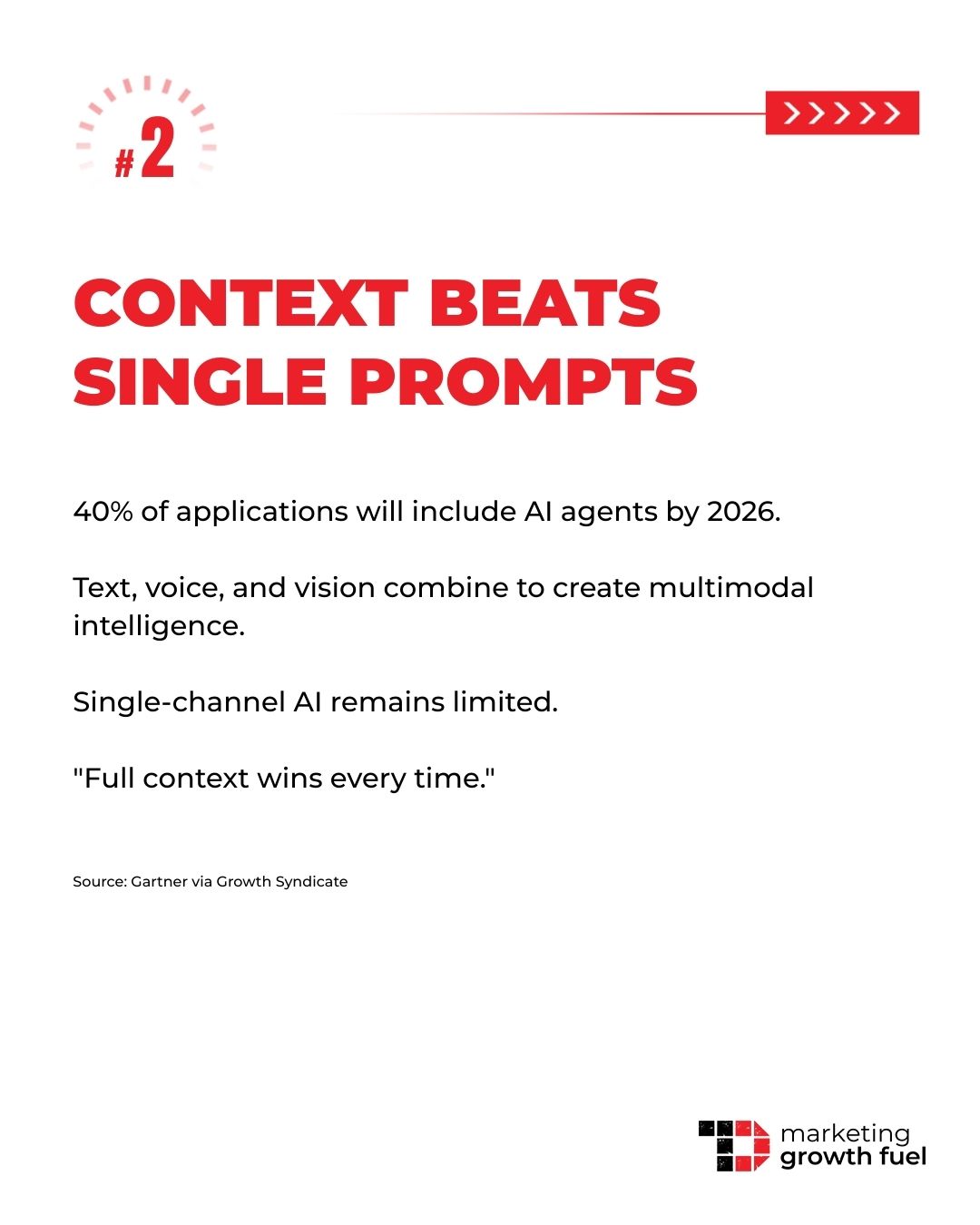 From Prompts to AI Management