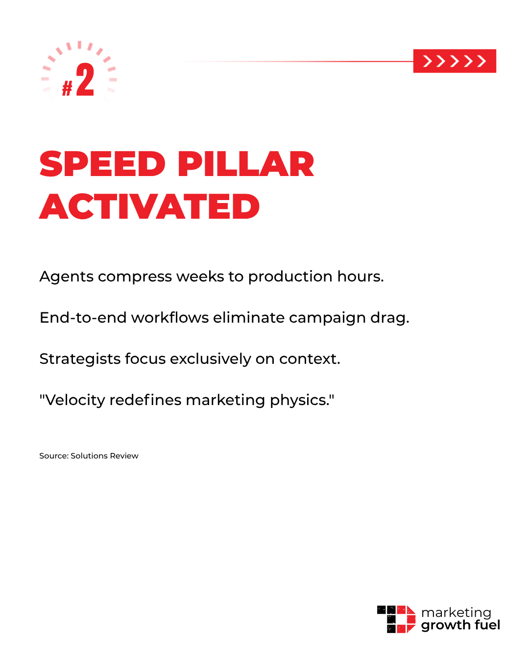 AI-Native Marketing Teams In 2027