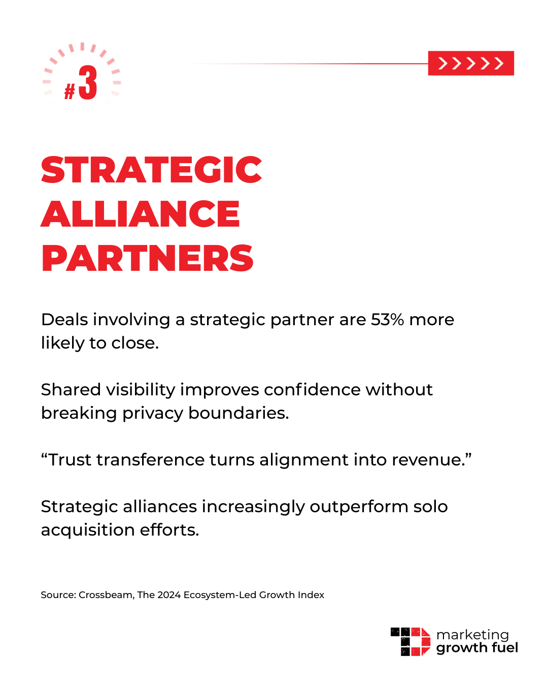 Top 5 Types of Ecosystem Partnerships
