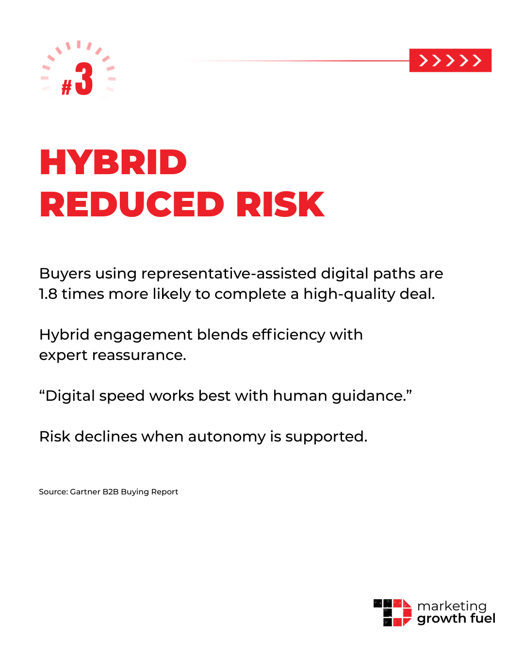 Why Hybrid Experiences Are Becoming the New Trust Layer for B2B Brands
