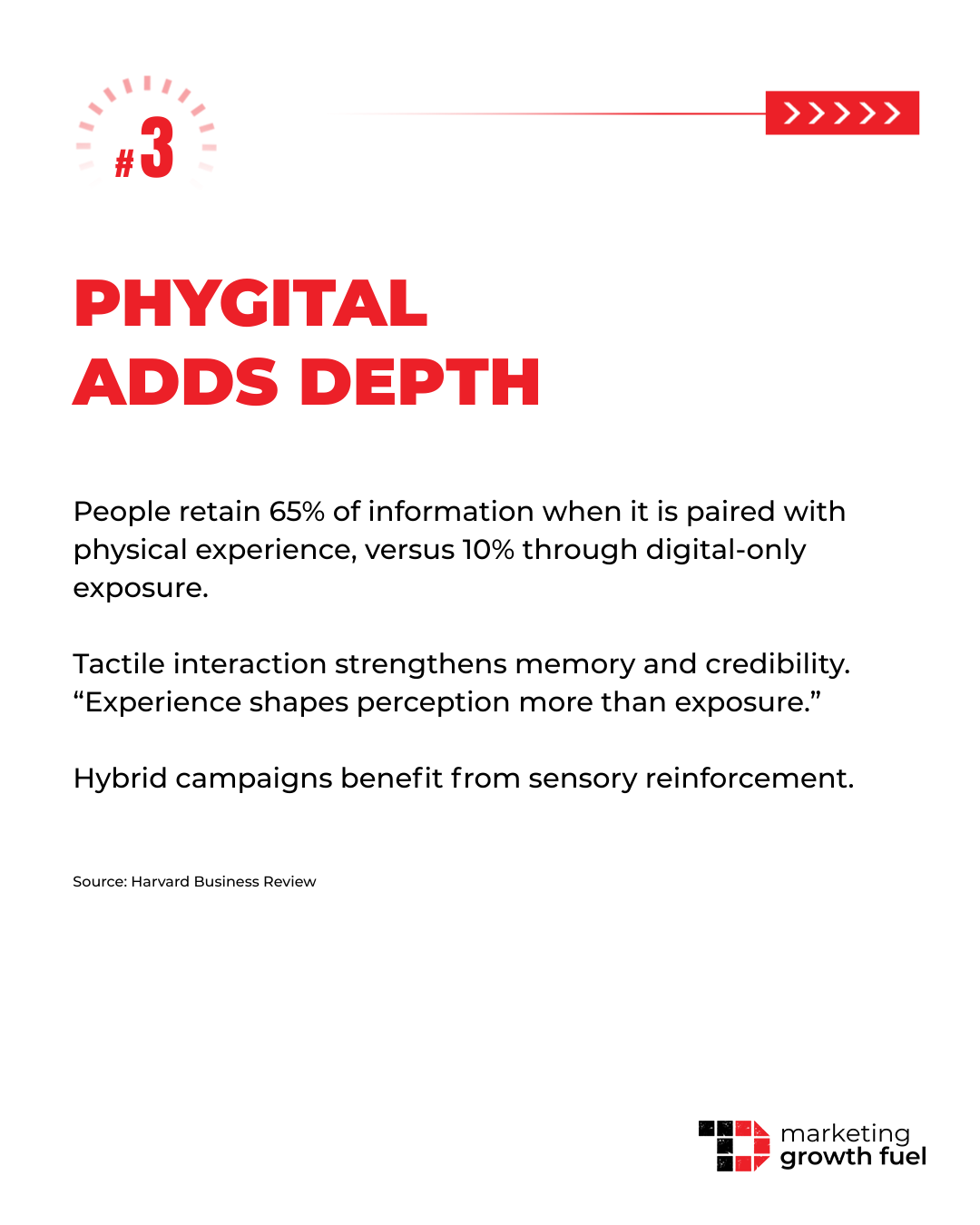 Hybrid Marketing Tactics to Maximise Impact  in Your Next Campaign