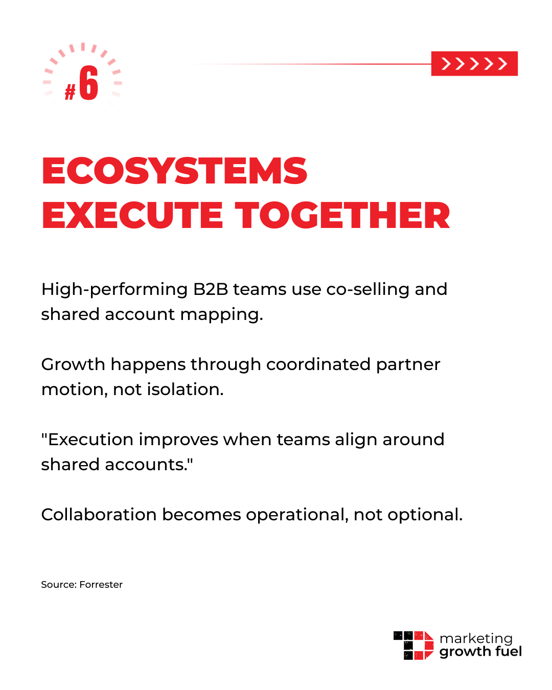 Why Ecosystems Beat Solo Growth