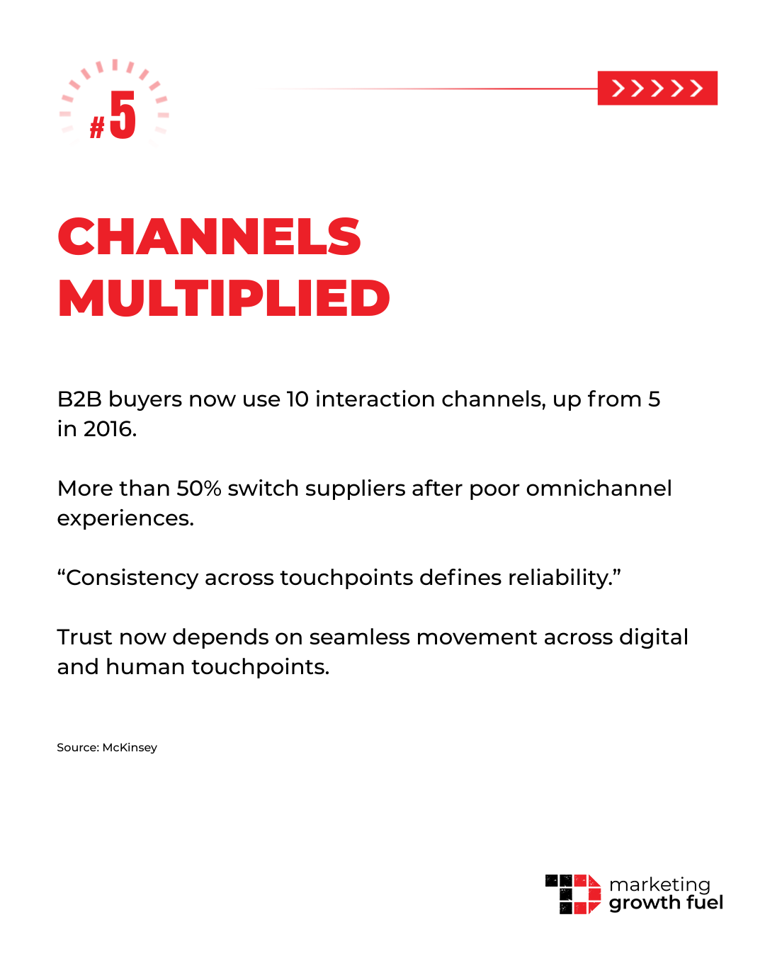 Why Hybrid Experiences Are Becoming the New Trust Layer for B2B Brands