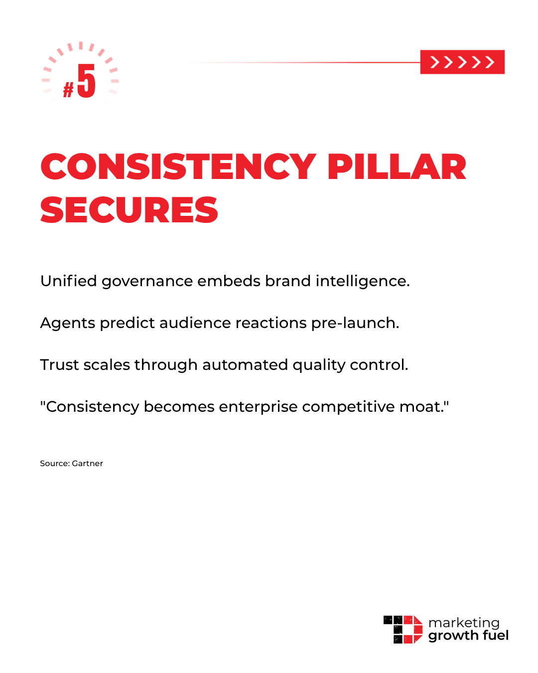 AI-Native Marketing Teams In 2027