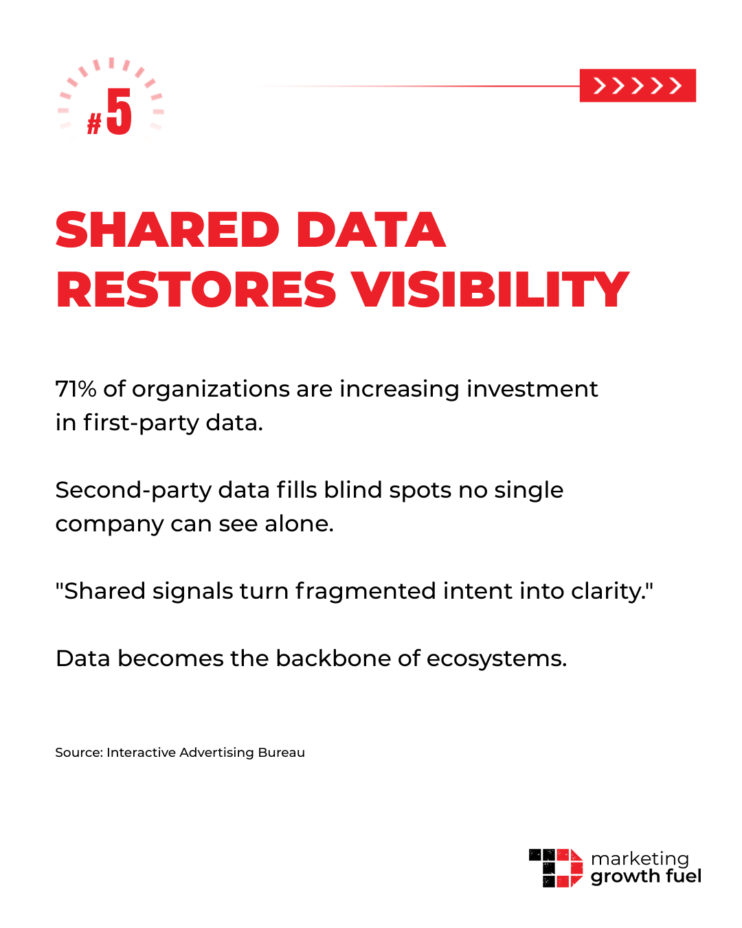 Why Ecosystems Beat Solo Growth