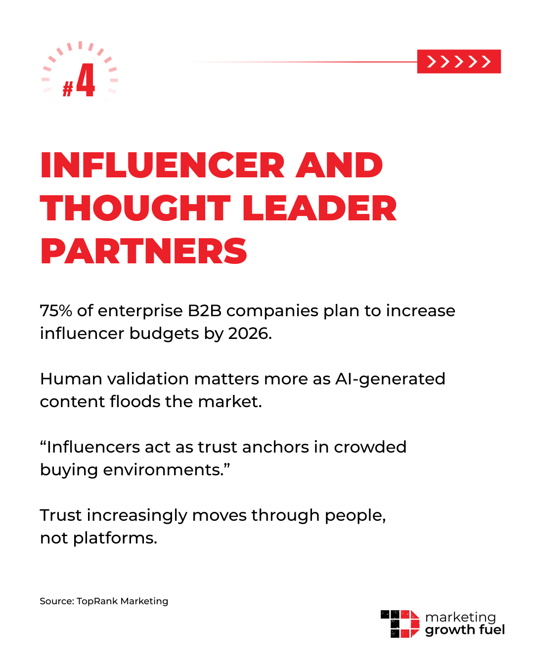 Top 5 Types of Ecosystem Partnerships