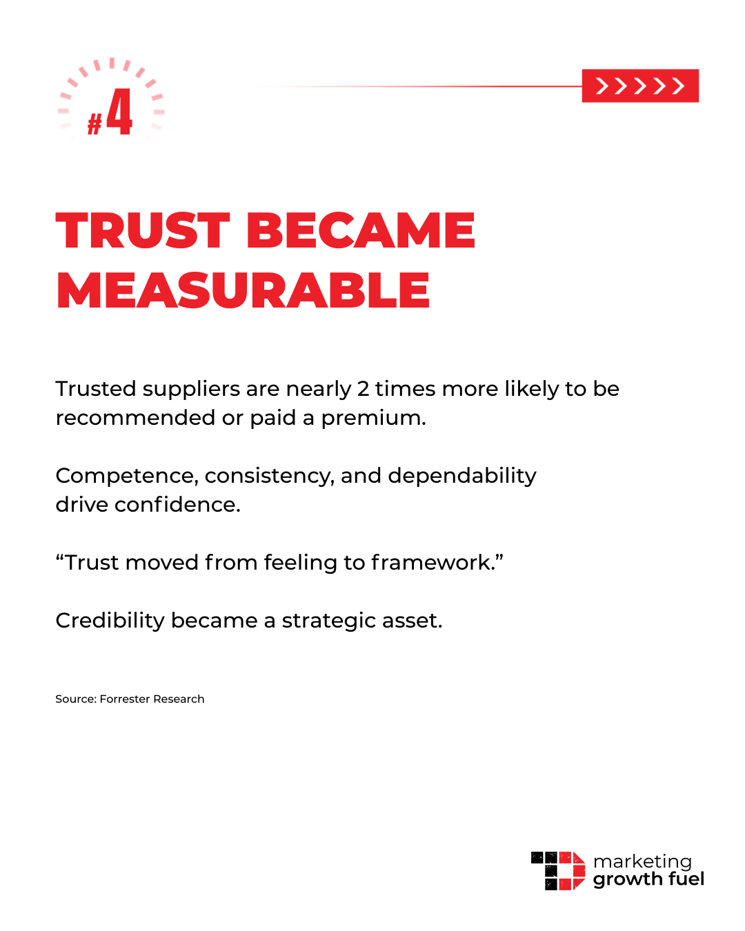 Why Hybrid Experiences Are Becoming the New Trust Layer for B2B Brands