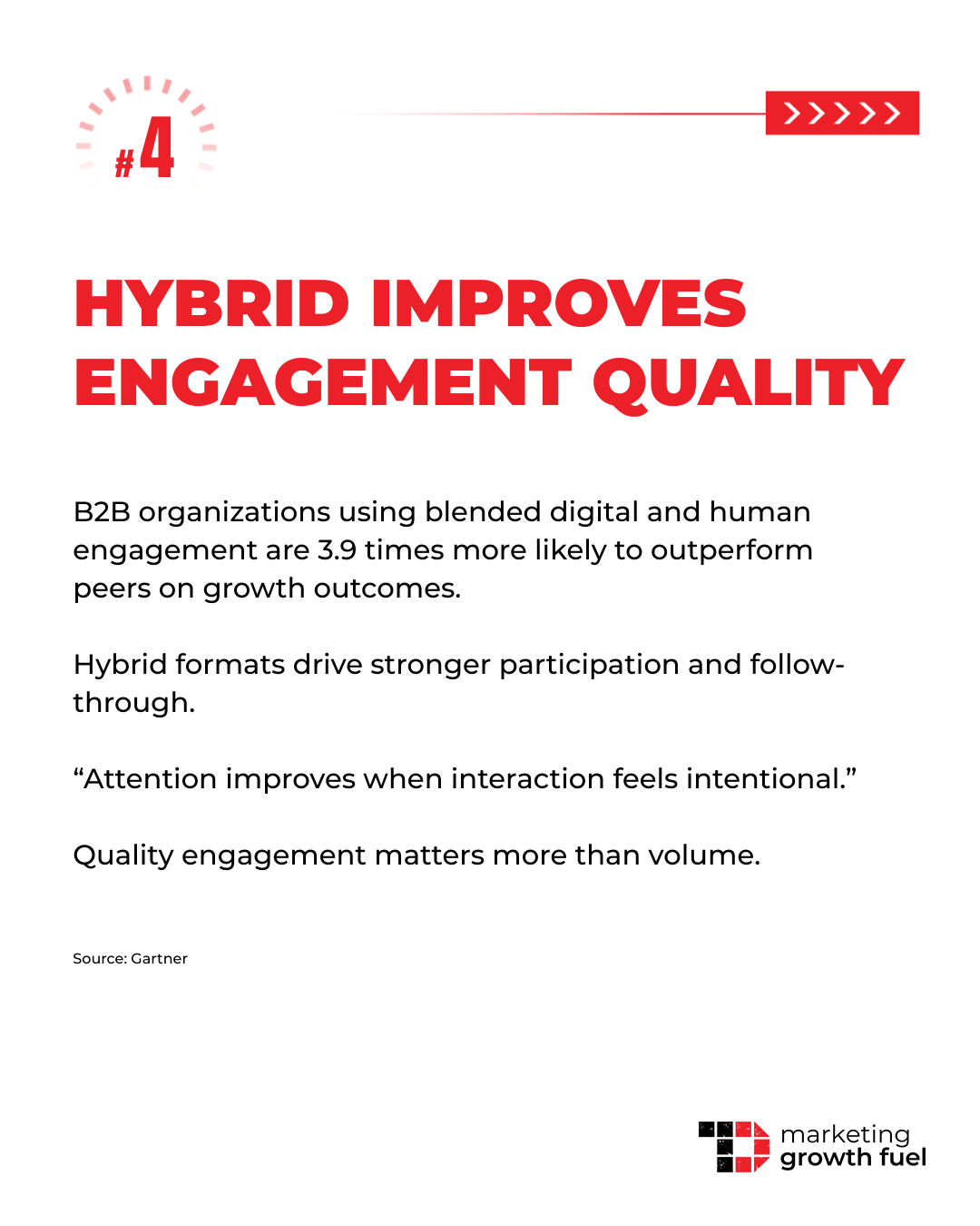 Hybrid Marketing Tactics to Maximise Impact  in Your Next Campaign