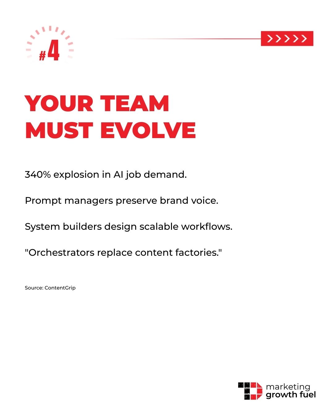 From Prompts to AI Management