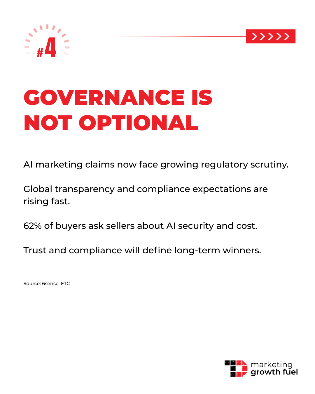 AI Agents vs Human Marketers