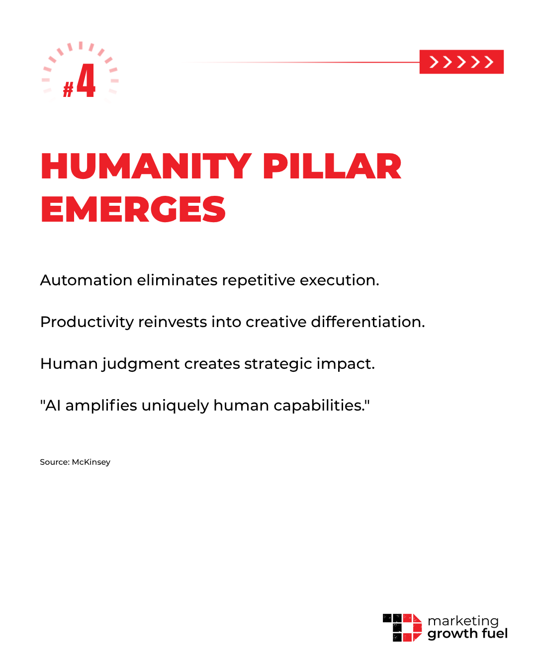 AI-Native Marketing Teams In 2027