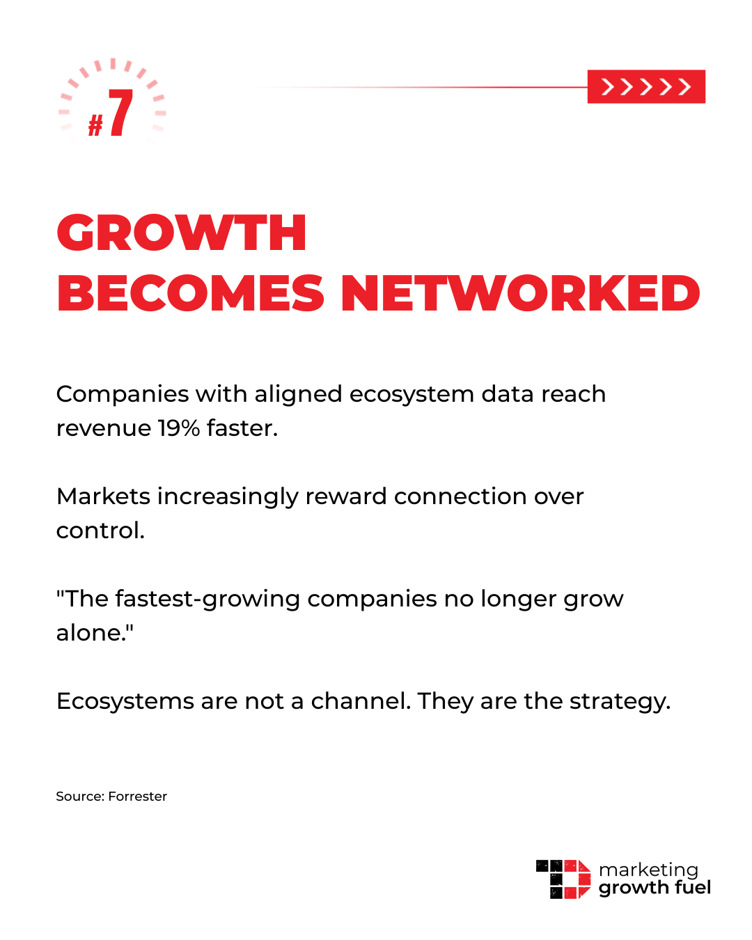 Why Ecosystems Beat Solo Growth