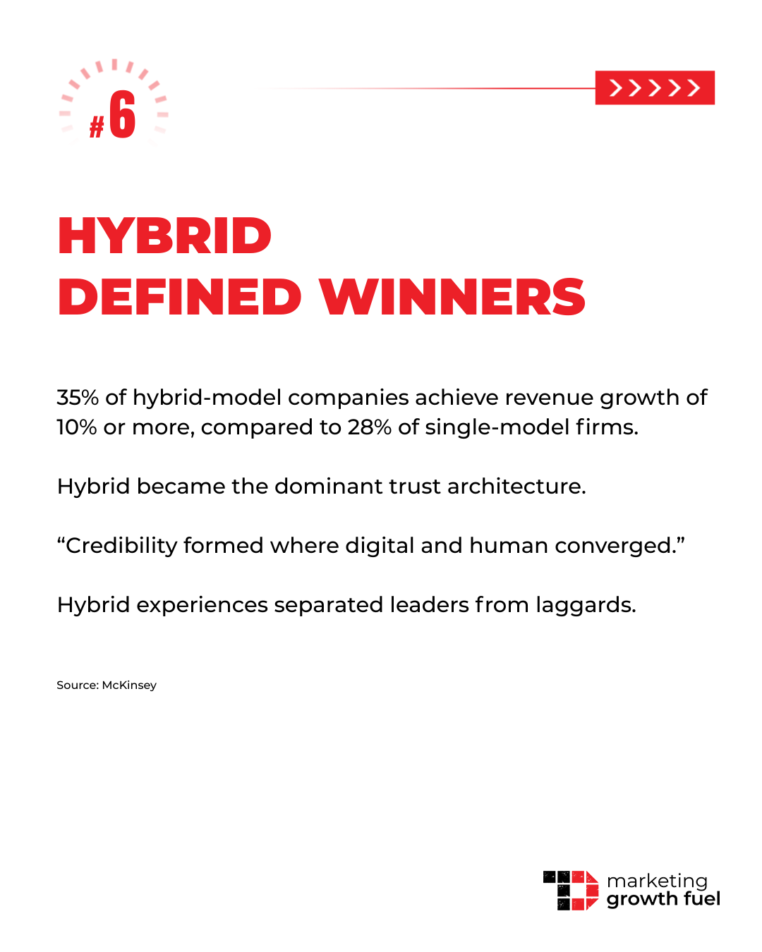 Why Hybrid Experiences Are Becoming the New Trust Layer for B2B Brands