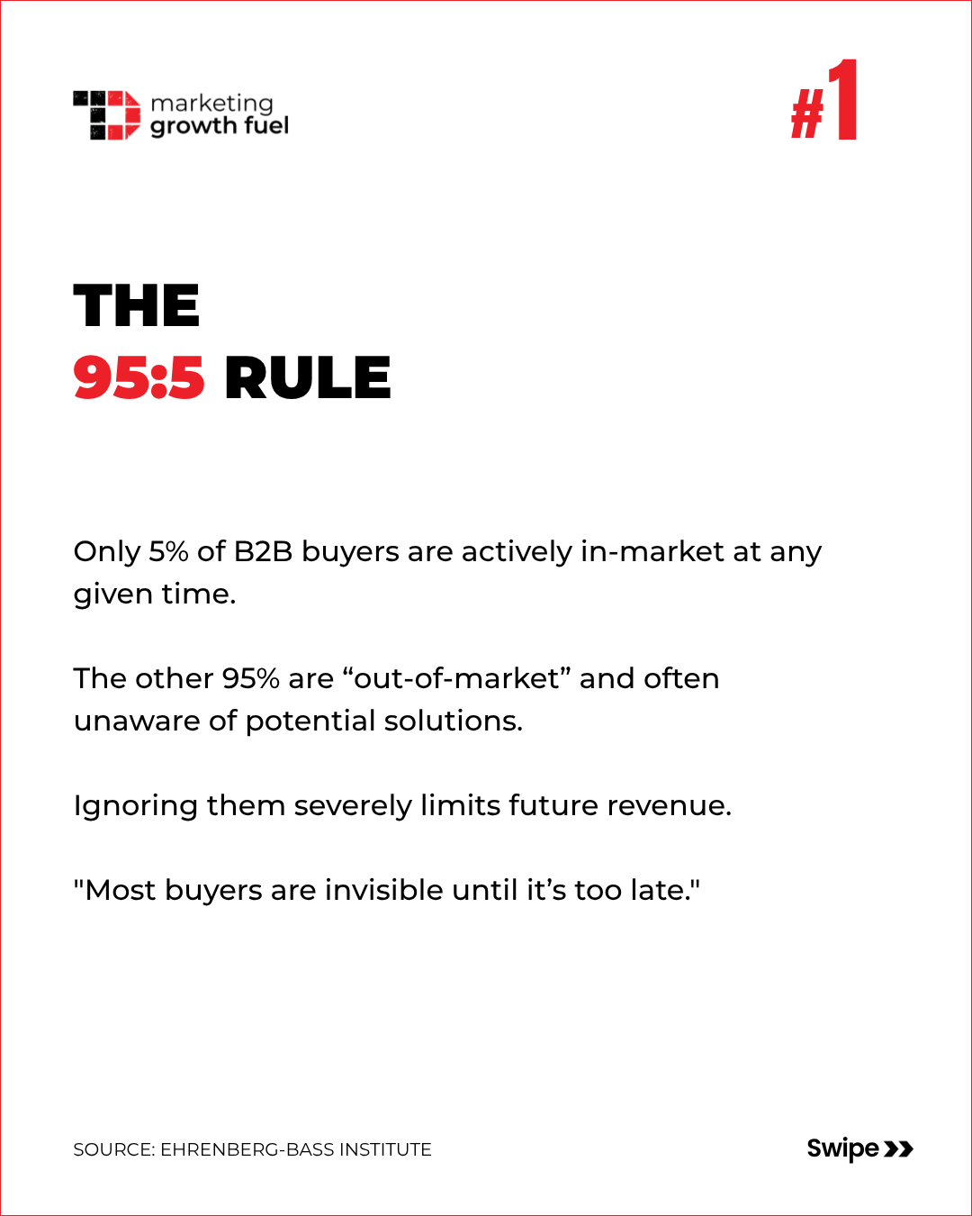 Why Brand vs Demand Is a False Choice Why Brand vs Demand Is a False Choice