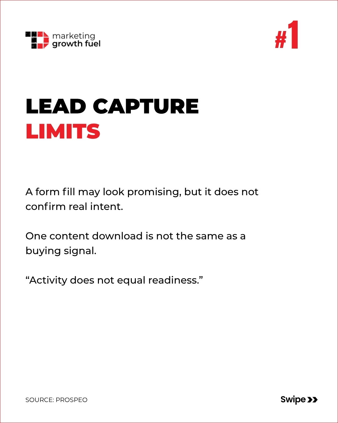 The Shift: From Lead Capture to Buyer Enablement