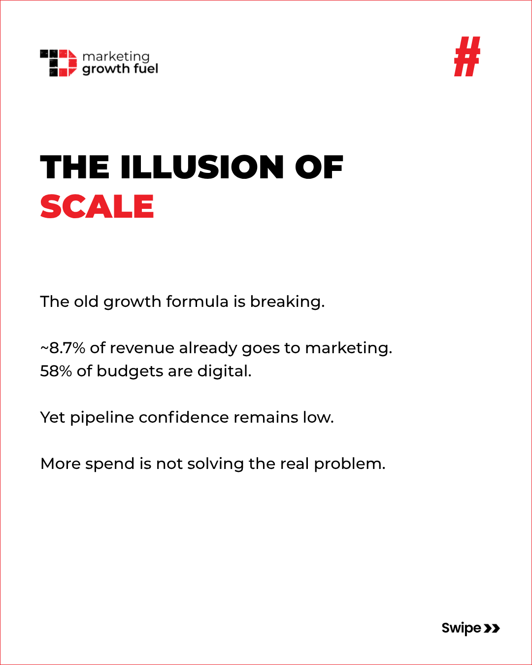 More Marketing Budget ≠ More Revenue