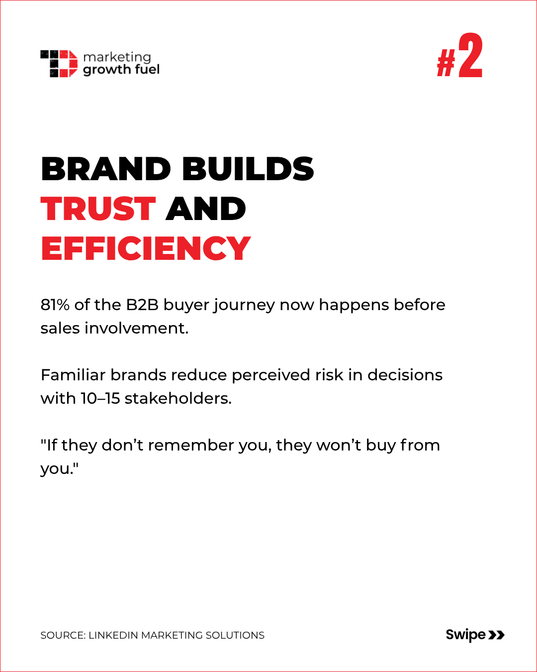 Why Brand vs Demand Is a False Choice Why Brand vs Demand Is a False Choice