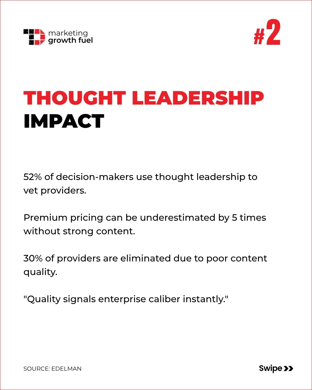 How Do Strong Brands Drive Demand in B2B?