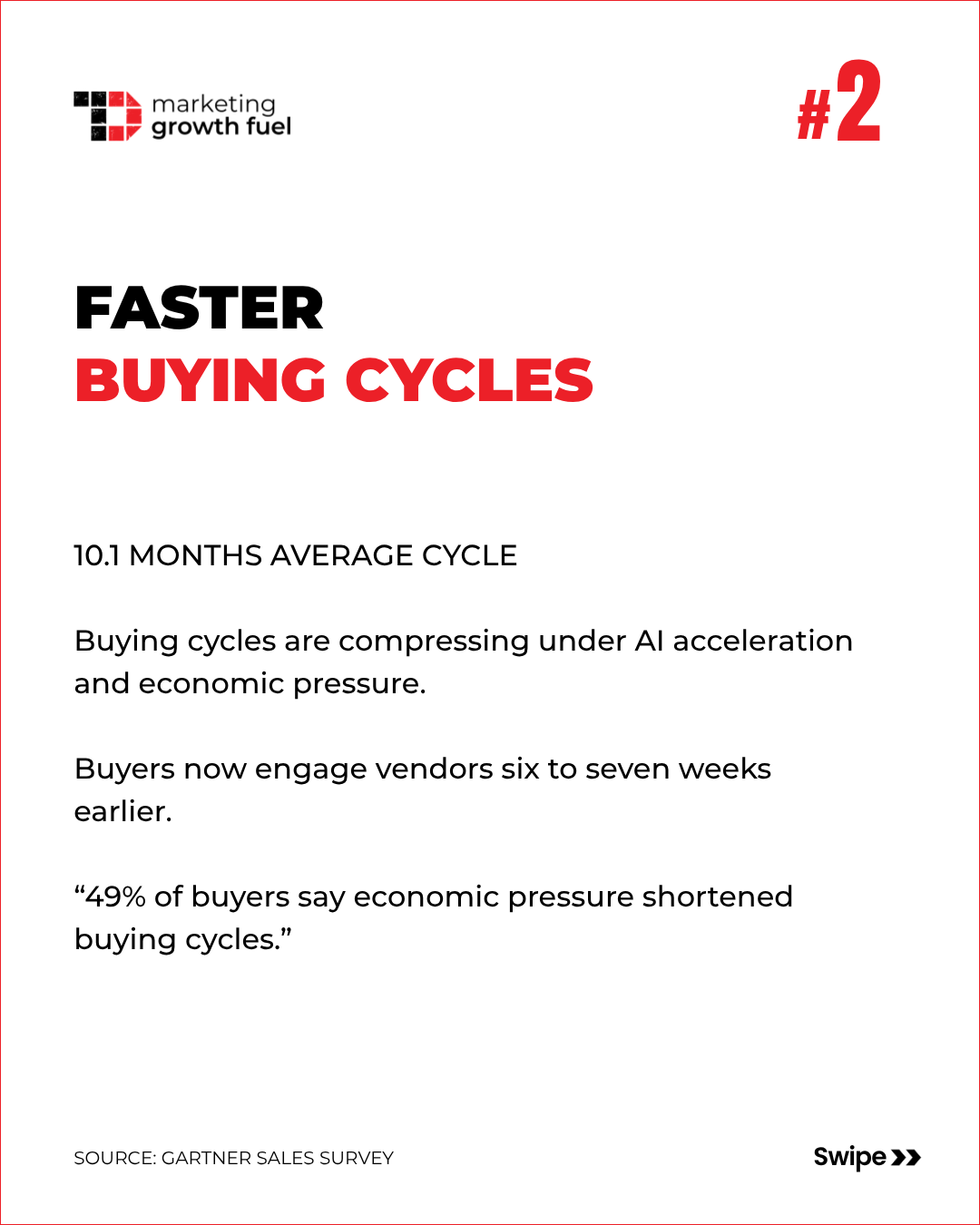 Is the B2B Buyer Journey Still Linear?
