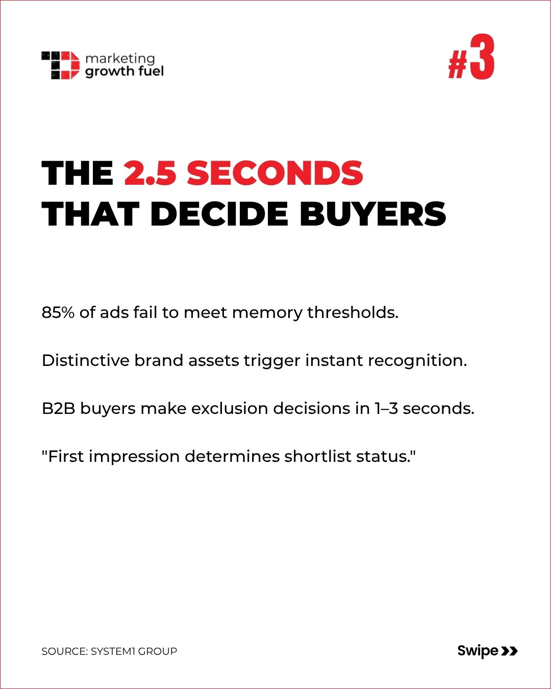 How Do Strong Brands Drive Demand in B2B?