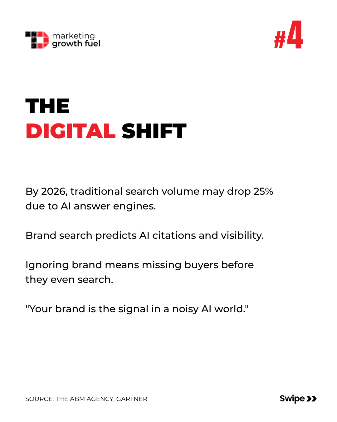 Why Brand vs Demand Is a False Choice Why Brand vs Demand Is a False Choice