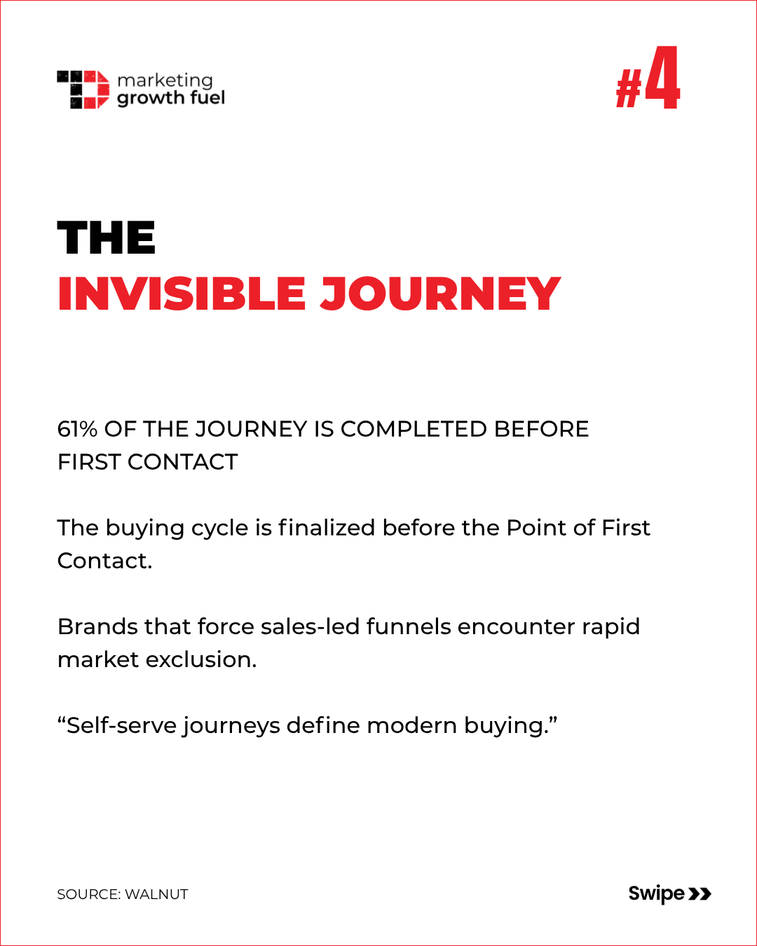 Why B2B Buyers Prefer to Buy Without Talking to Sales