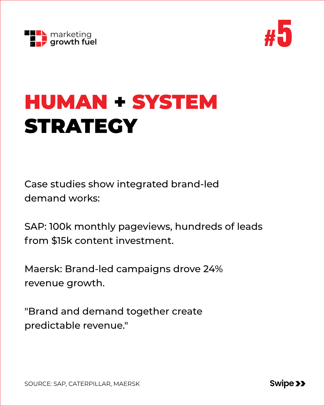 Why Brand vs Demand Is a False Choice Why Brand vs Demand Is a False Choice