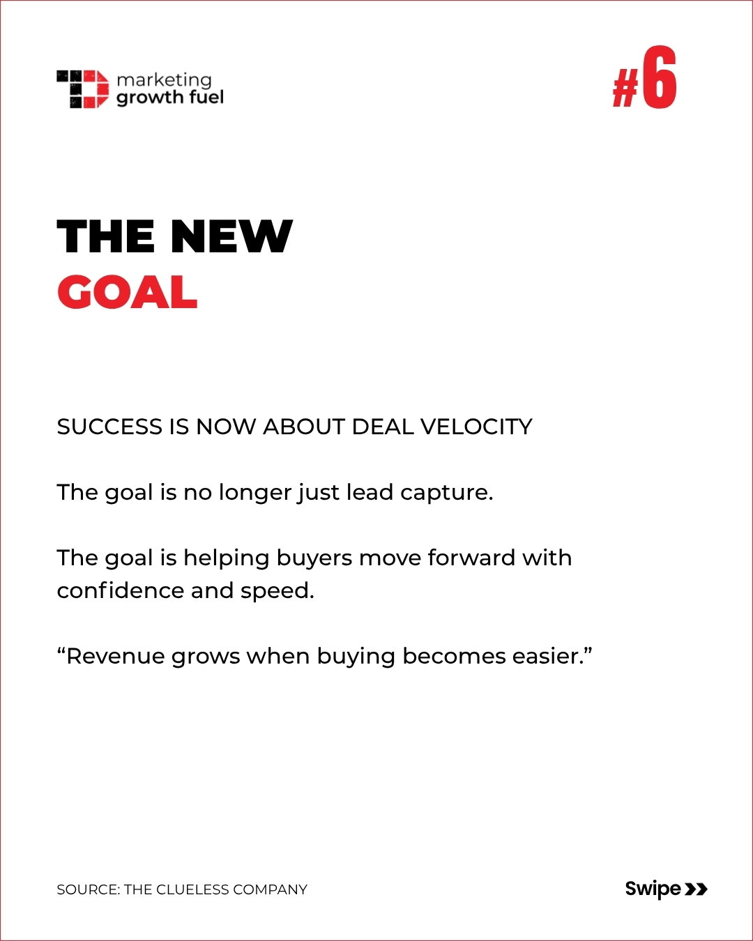 The Shift: From Lead Capture to Buyer Enablement