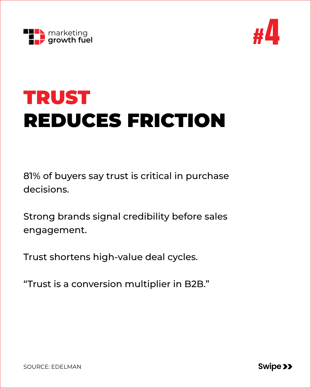 Why Brand And Demand Must Work As One For B2B Growth