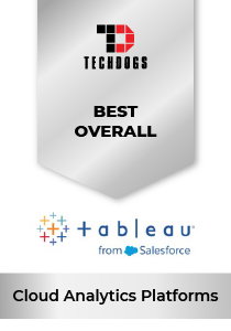 Tableau From Salesforce Tableau From Salesforce