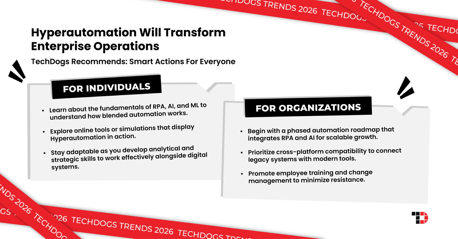 TechDogs-"Trend 4: Hyperautomation Will Transform Enterprise Operations"