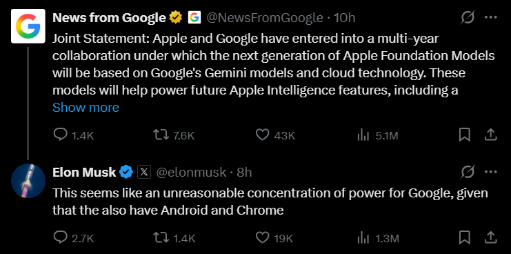 TechDogs-"Google announces AI partnership with Apple; Elon Musk replies it gives Google too much power with Android and Chrome."