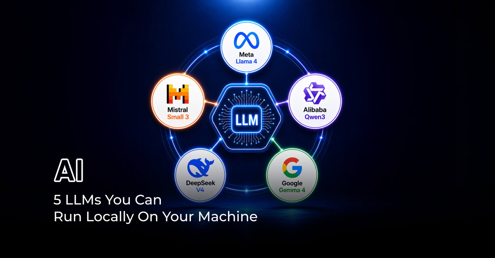 TechDogs-"Top 5 LLMs You Can Run Locally on Your Machine" TechDogs-"Top 5 LLMs You Can Run Locally on Your Machine"