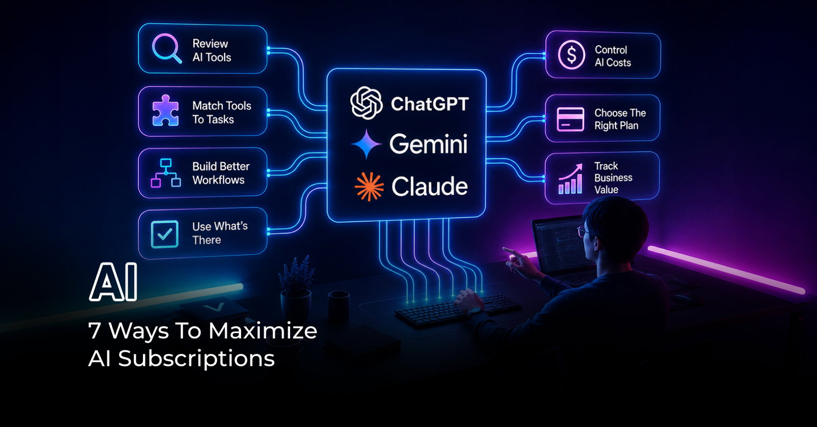 TechDogs-"7 Ways To Maximize AI Subscriptions And Stop Wasting Money" TechDogs-"7 Ways To Maximize AI Subscriptions And Stop Wasting Money"