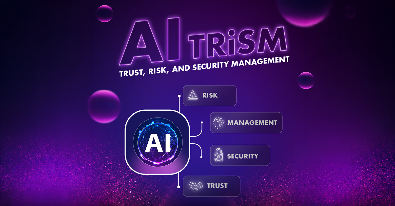 TechDogs-"Understanding AI TRiSM: Trust, Risk, And Security Management" TechDogs-"Understanding AI TRiSM: Trust, Risk, And Security Management"