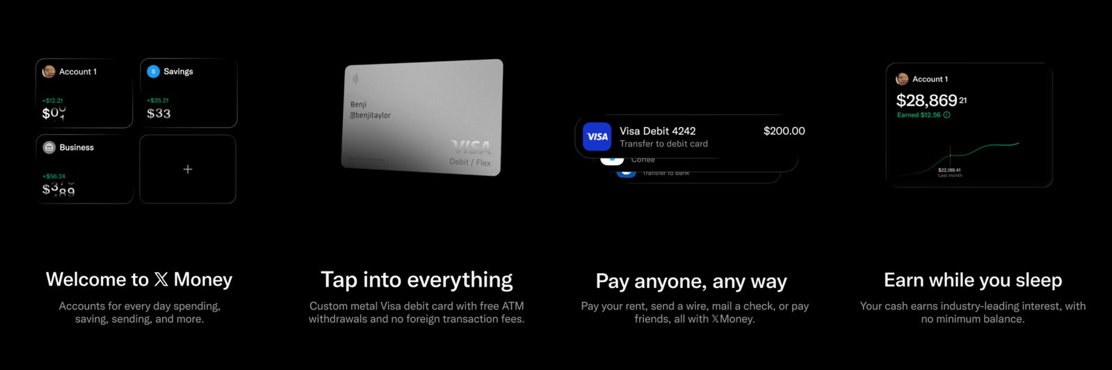 TechDogs-"A Collage Of Screenshots From X Money's Video Depicting Some Of Its Offerings"