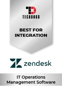 Zendesk Zendesk