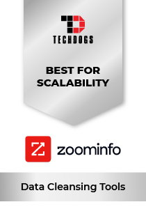 ZoomInfo